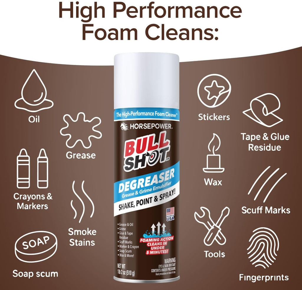 BULL SHOT DEGREASER, Foaming GREASE & GRIME Remover, AS SEEN ON TV